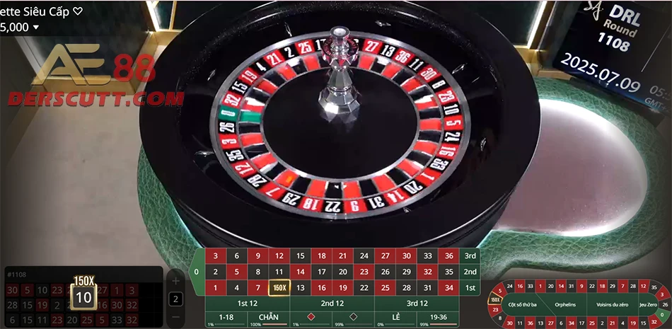 Chiến thuật chiến thắng Roulette