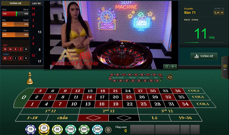 Tổng hợp các hình thức đánh Roulette