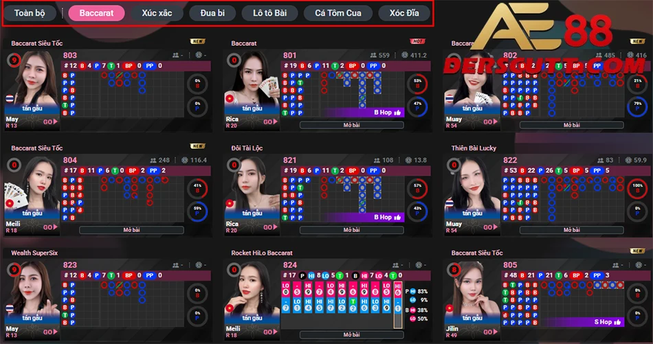 Các trò chơi hot nhất tại Casino live AE88