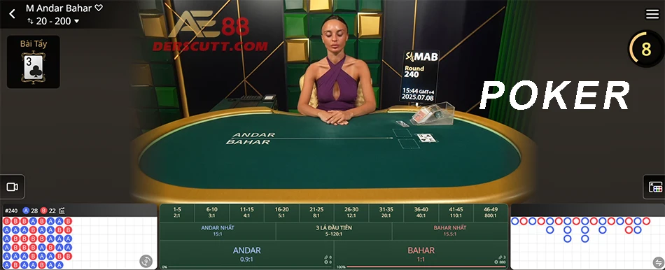 Giới thiệu về trò chơi Poker