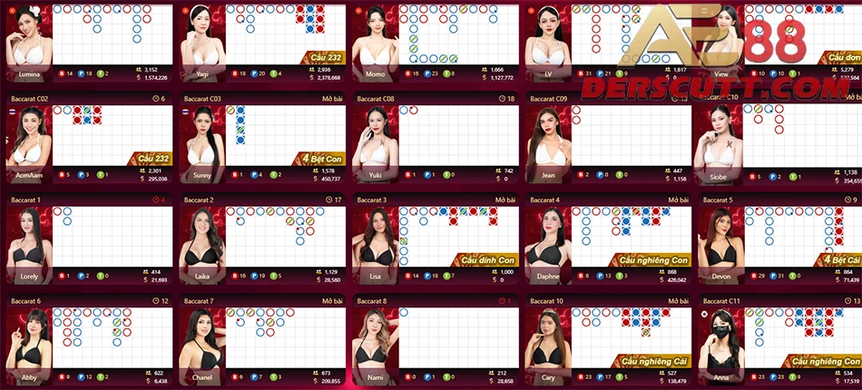 Top trò chơi hấp dẫn trên AE88 casino